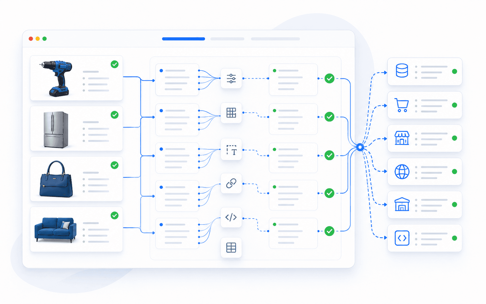 Product information export flow into PIM and commerce systems