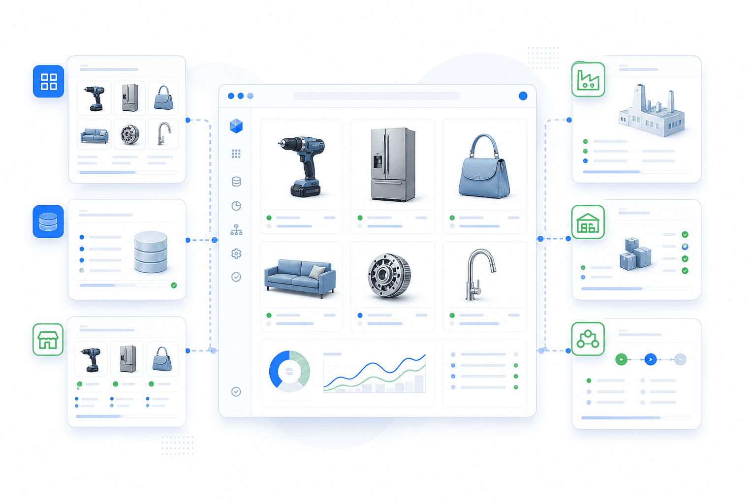 Bulk product source upload for catalog teams